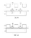 Fig. 10 - Electronic devices with yielding substrates