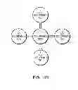 Fig. 17 - Electronic devices with yielding substrates