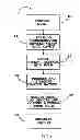 Fig. 02 - Molded chip fabrication method and apparatus