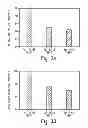 Fig. 04 - COMPOSITIONS FOR AN LED REFLECTOR AND ARTICLES THEREOF