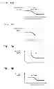 Fig. 06 - SEMICONDUCTOR LIGHT-EMITTING DEVICE