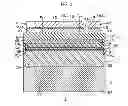Fig. 04 - Light emitting element and light emitting element package