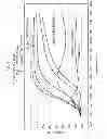 Fig. 06 - Light emitting element and light emitting element package