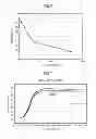 Fig. 07 - Light emitting element and light emitting element package