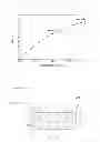 Fig. 04 - Light emitting device package
