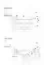 Fig. 06 - Light emitting device package