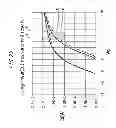 Fig. 26 - Semiconductor device and method for manufacturing semiconductor device