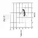 Fig. 28 - Semiconductor device and method for manufacturing semiconductor device