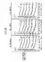 Fig. 30 - Semiconductor device and method for manufacturing semiconductor device