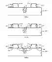 Fig. 03 - TRANSISTOR AND FABRICATION METHOD