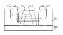 Fig. 01 - CMOS transistors, fin field-effect transistors and fabrication methods thereof