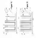 Fig. 03 - Methods of forming bulk FinFET devices by performing a recessing process on liner materials to define different fin heights and FinFET devices with such recessed liner materials