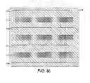 Fig. 28 - Methods of manufacturing transistors including forming a depression in a surface of a covering of resist material
