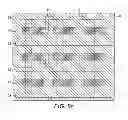 Fig. 29 - Methods of manufacturing transistors including forming a depression in a surface of a covering of resist material