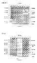 Fig. 28 - Static random access memory device with halo regions having different impurity concentrations