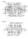 Fig. 32 - Static random access memory device with halo regions having different impurity concentrations