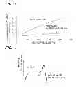 Fig. 11 - Acoustic transducer and microphone using the acoustic transducer