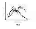Fig. 05 - Integrated circuit and manufacturing method