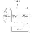 Fig. 02 - Solid-state imaging device, method of manufacturing the same, and electronic equipment