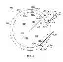 Fig. 06 - Device design for partially oriented rutile dielectrics