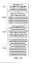 Fig. 10 - Integrated circuit module with dual leadframe