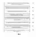 Fig. 03 - Local interconnect structure and fabrication method