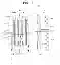 Fig. 03 - Method of forming patterns for semiconductor device