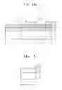 Fig. 05 - Method of forming patterns for semiconductor device