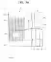 Fig. 16 - Method of forming patterns for semiconductor device