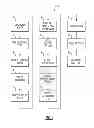Fig. 02 - Methods for etching through-wafer vias in a wafer