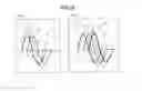 Fig. 03 - MULTI-AXIS DIFFRACTION GRATING