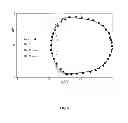 Fig. 07 - Method and system for producing calibrated microcapsules