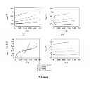 Fig. 09 - Method and system for producing calibrated microcapsules
