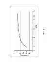 Fig. 04 - APPARATUSES AND METHODS FOR EXTRUDING A BLOCK PRODUCT FROM A FEED MATERIAL