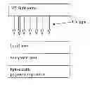 Fig. 01 - Irradiation and molding unit