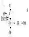 Fig. 02 - APPARATUS AND METHOD FOR THE THERMAL EXTRACTION OF METALS