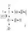 Fig. 03 - APPARATUS AND METHOD FOR THE THERMAL EXTRACTION OF METALS