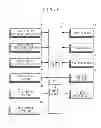 Fig. 07 - Sheet feeding device and image forming apparatus