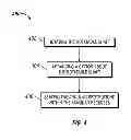 Fig. 04 - Interlocking hole pattern seal