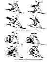 Fig. 06 - 3-SKI SNOWBIKE