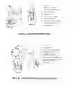 Fig. 07 - 3-SKI SNOWBIKE