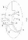 Fig. 09 - Lateral support elements, gas spring assemblies and methods