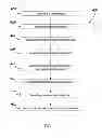 Fig. 10 - Lateral support elements, gas spring assemblies and methods