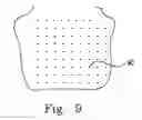 Fig. 10 - Early warning method and device for preventing wheelchair from tipping over