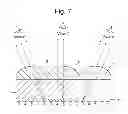 Fig. 06 - SECURITY DEVICE