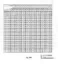 Fig. 13 - Methods, devices, and systems for coupling fluid lines