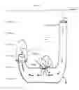 Fig. 02 - Stauffer submerged electricity generator