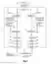 Fig. 09 - Method and apparatus for starting an engine