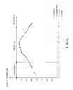 Fig. 16 - Structure improvement of attraction plate of electromagnetic doorlock