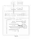 Fig. 02 - ENERGY MANAGEMENT SYSTEM